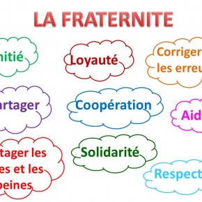Réponse à la 1ère question par les enfants de l'Association d’Echanges Culturels Hébron-France,Palestine